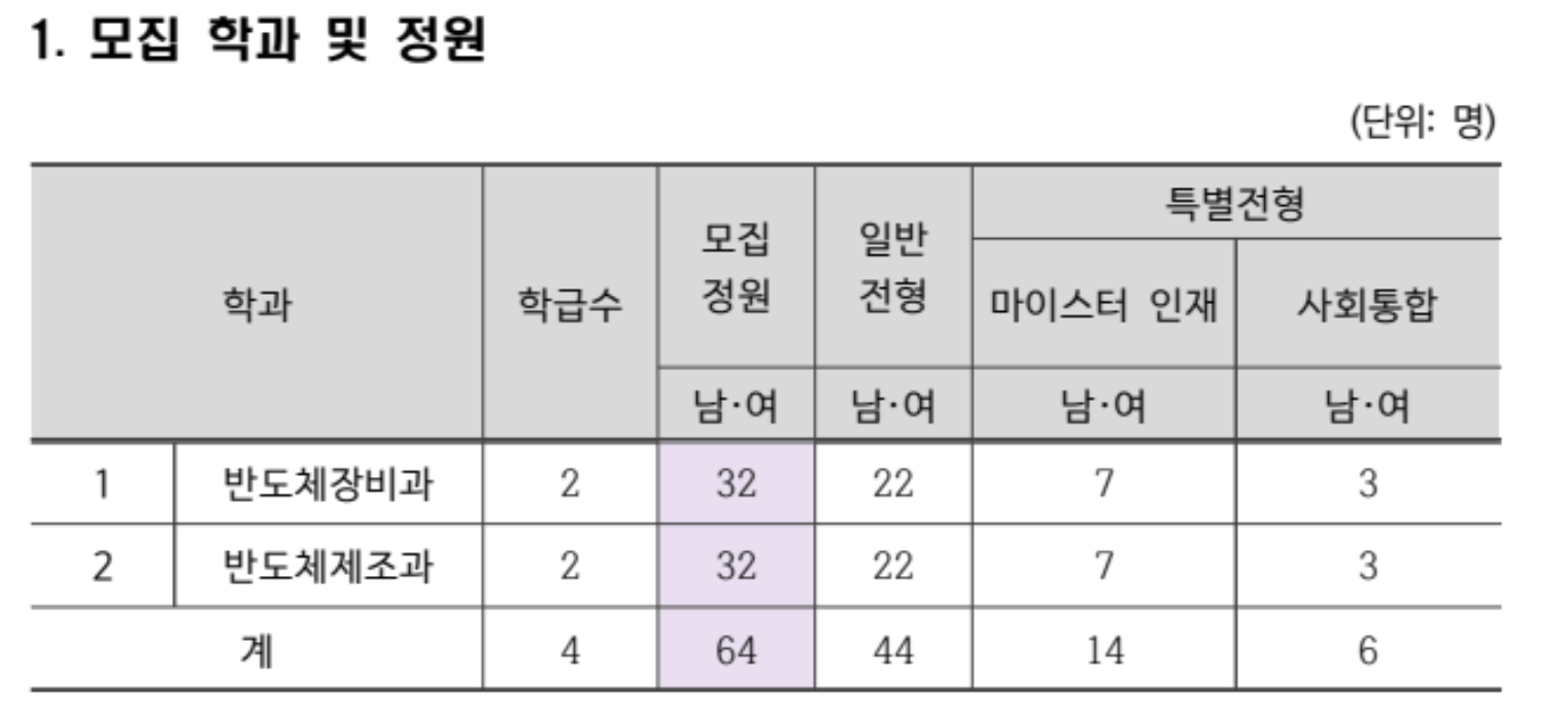 모집학과.png